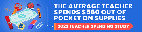 How much do teachers spend on supplies?