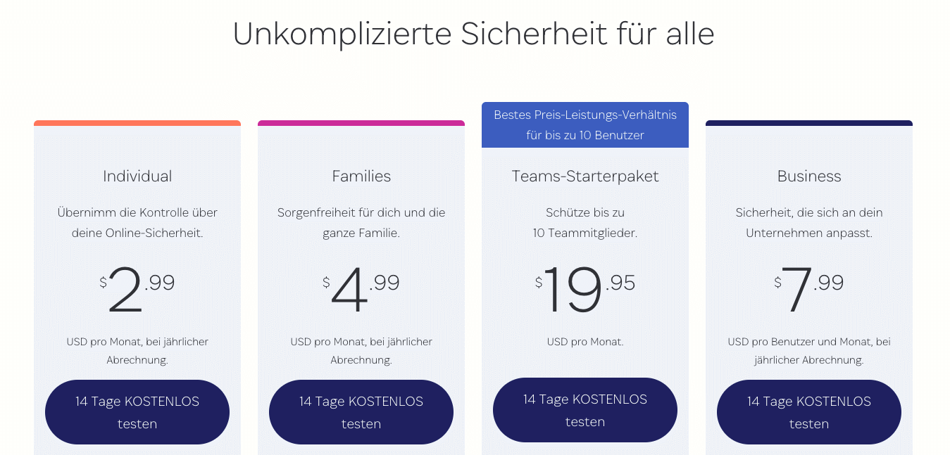 Verschiedene Preise für die persönlichen oder Business Accounts bei 1 Password