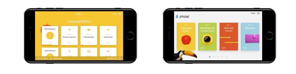 Rosetta Stone iPhone Screens