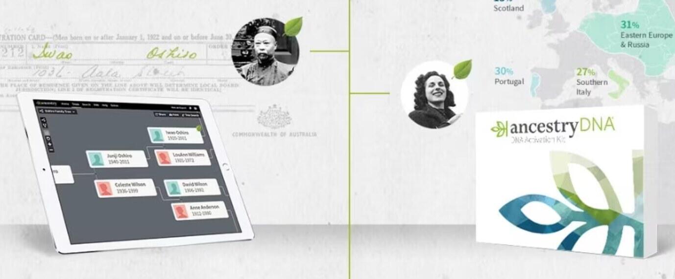 Ancestry deals page banner showing a tablet alonngside AncestryDNA packaging