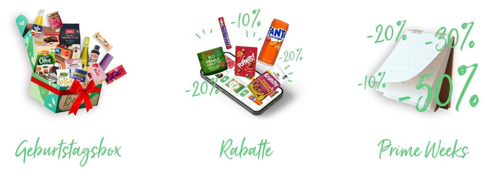Geburtstagsbox, Rabatte und Prime Weeks als Prime Vorteile bei brandnooz