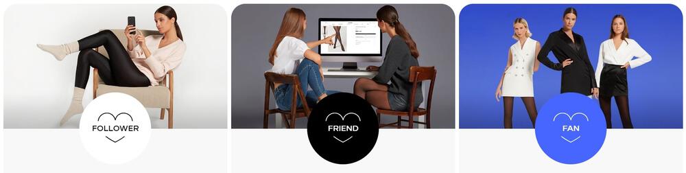 Übersicht der Calzedonia Lover Programmstufen: Follower, Friend, Fan