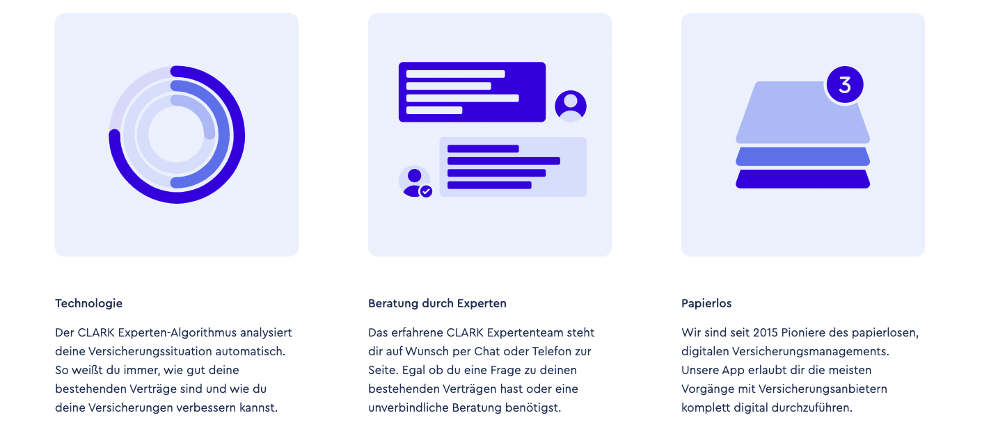 Umfassendes Service Angebot von Clark