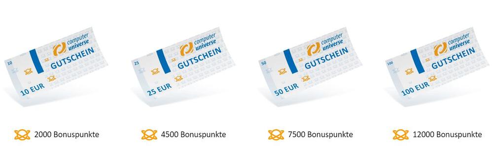 Übersicht der Computeruniverse Gutscheine, die du mit verschieden hohen Anzahlen an Bonuspunkten erhältst