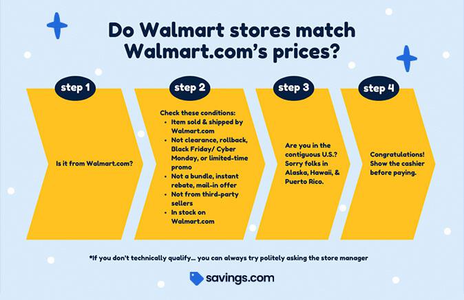 does walmart price match