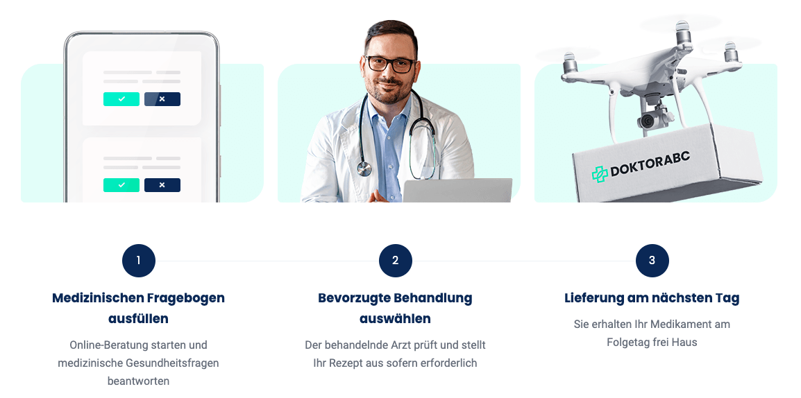 So einfach funktioniert DoktorABC Online
