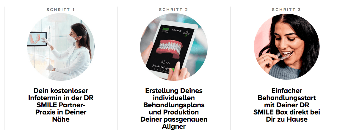 So einfach funktonieren DR SMILE Zahnschienen