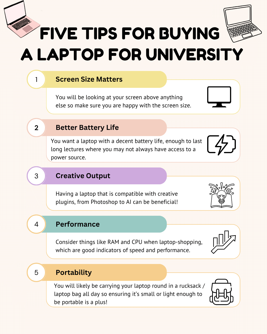 five-tips-for-buying-a-laptop-for-university.png