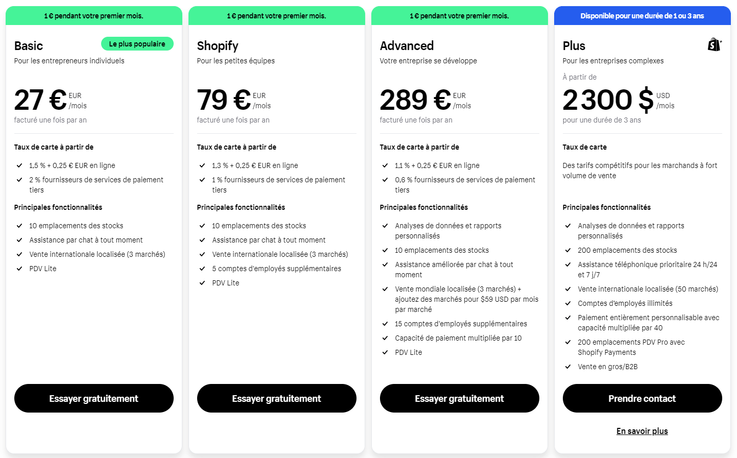 Différents forfaits Shopify