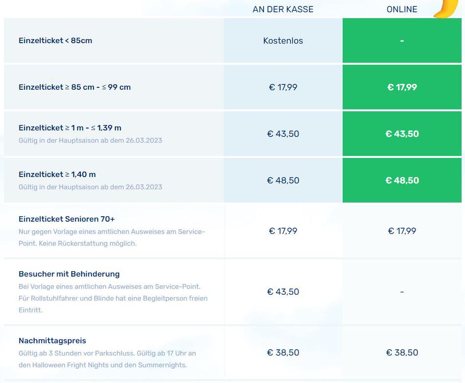 Holiday Park Gutschein ᐅ 5 € Rabatt | August 2025