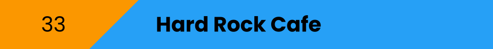 Title banner: Hard Rock Cafe