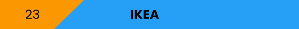 Title banner: IKEA