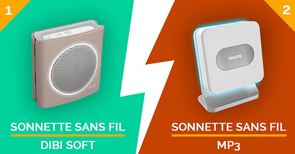 Sonnettes sans fil sur Maisonic