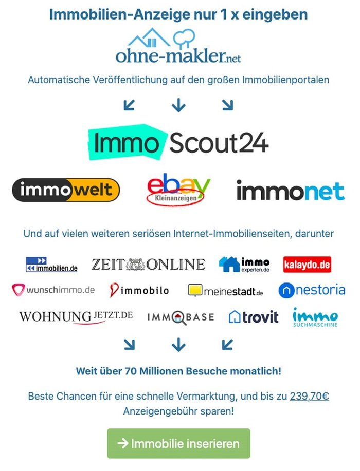 Funktionsweise des Portals Ohne Maklernet