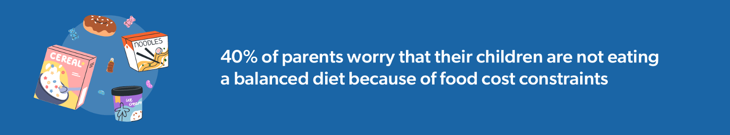 Balanced diet banner