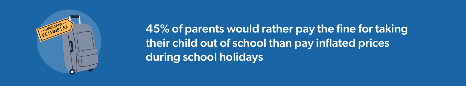 Parents paying fines for term-time holidays banner