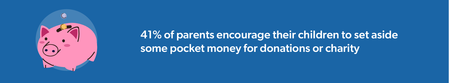 Pocket money donations banner