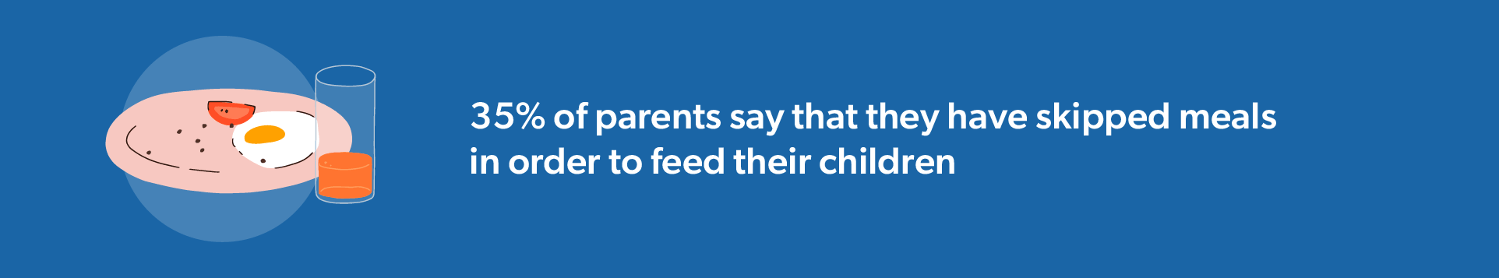Parents skipping meals banner