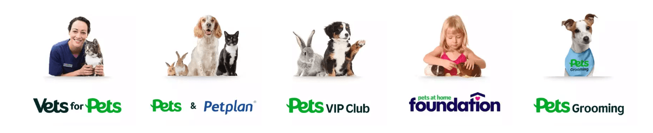 pets at home products banner - Vets for Pets, Petplan, Pets VIP Club, Pets Grooming