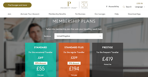 Priority Pass discount options
