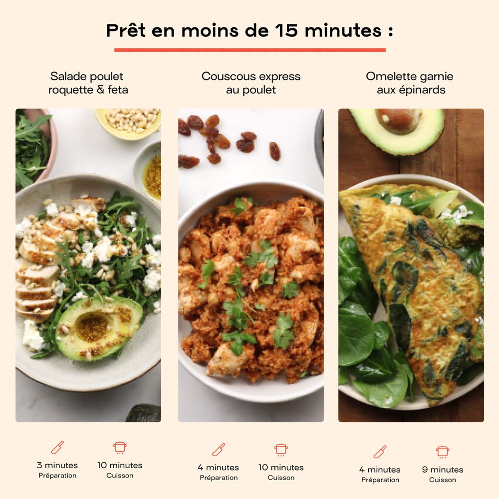 Exemple de recettes Jow prêtes en moins de 15 minutes
