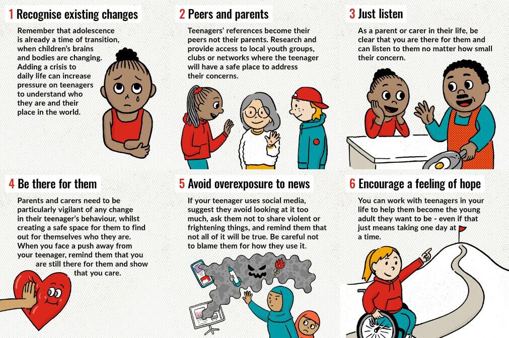 Numbered advice illustrations for how to help a youth in crisis