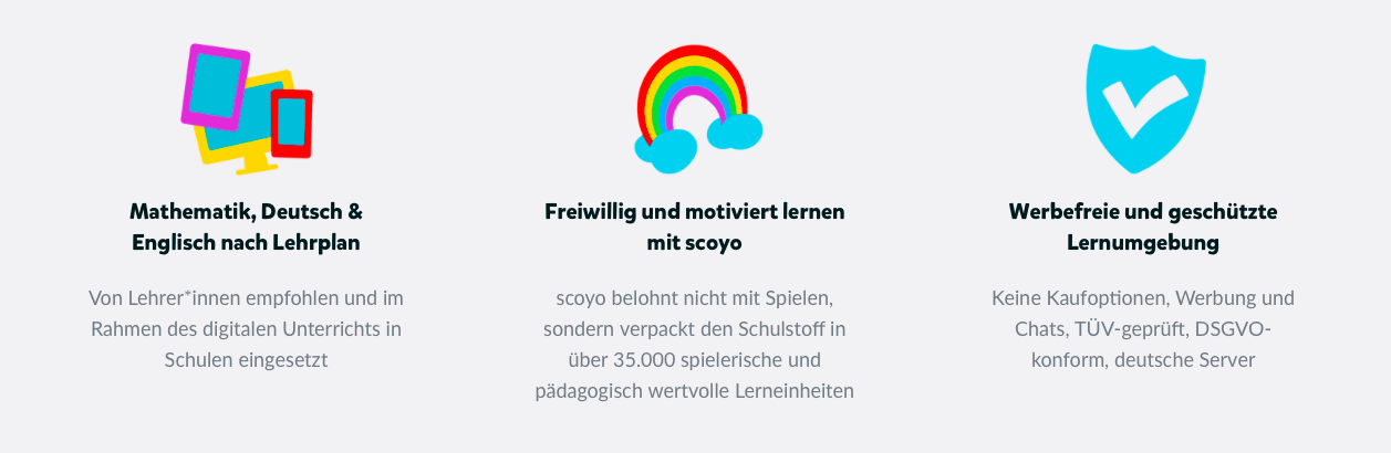 Übersicht der Leistungen von einem Abo bei Scoyo