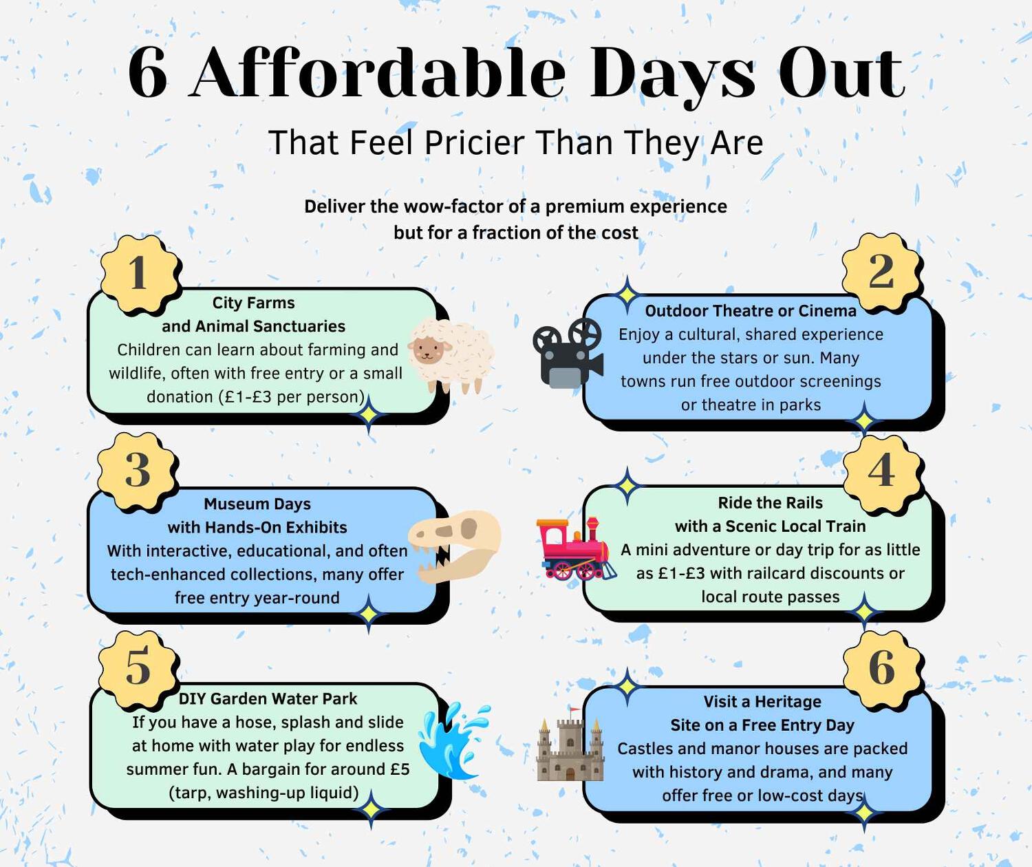 Affordable days out inforgraphic detailing six activities that feel pricier than they are. They are city farms & animal sanctuaries, outdoor theatre or cinema, museum days, scenic local trains, DIY garden water park and visit a heritage site on a free day.