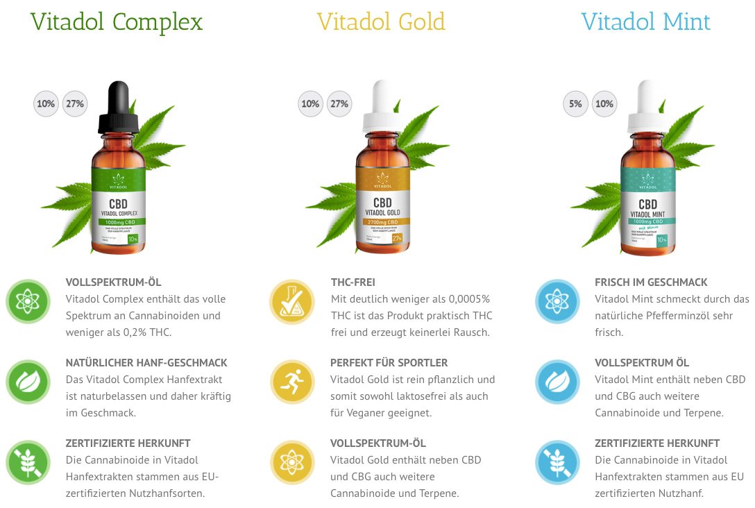 Vitadol Online-Shop mit CBD-Öl Complex, Gold und Mint