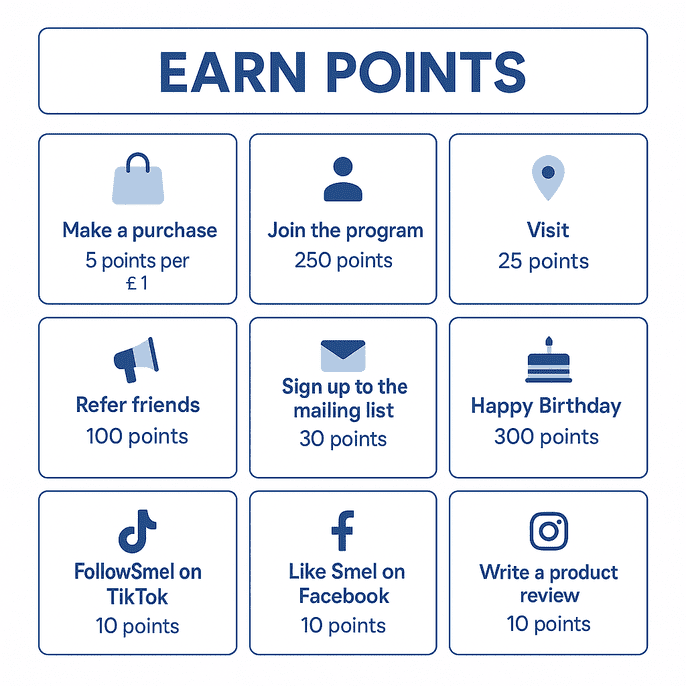 ways_to_earn_points_at_smel_optimized_200.png
