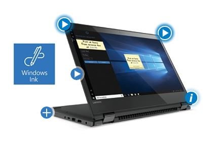 $220 Off Lenovo Flex 5 2-in-1 Laptop Plus Free Shipping